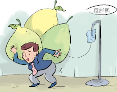 糖尿病視網膜病早期有哪些癥狀？